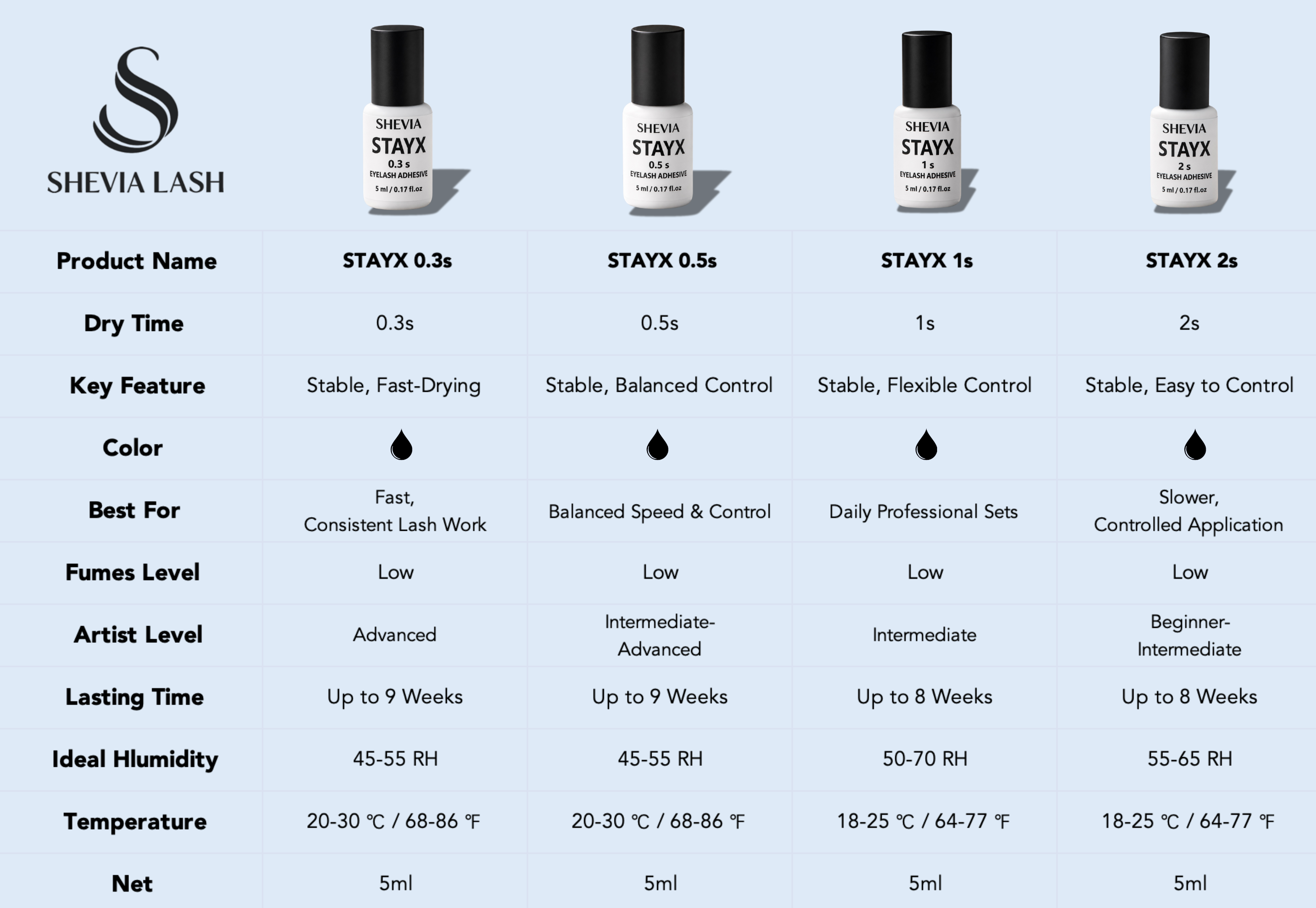 STAYX™ Extra Fast Professional Eyelash Adhesive