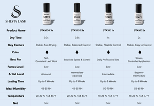 STAYX 2s Professional Lash Adhesive