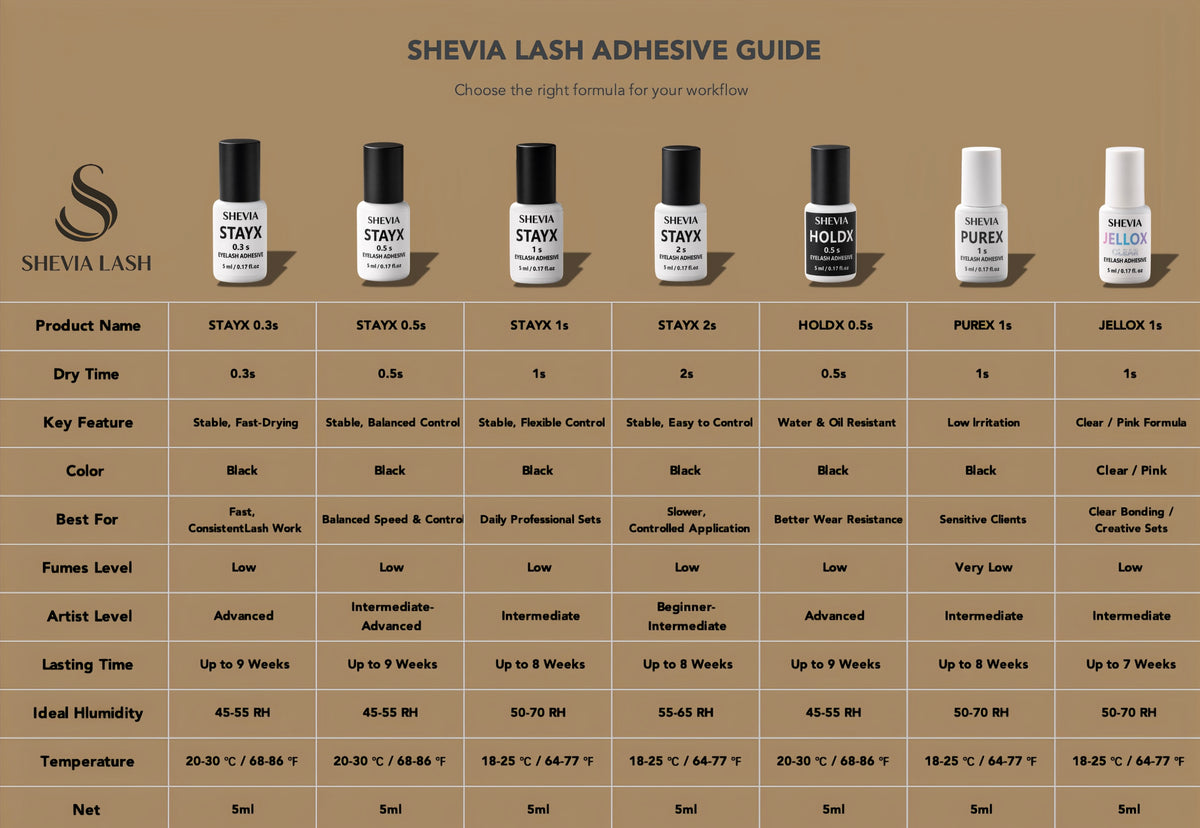 STAYX 2s Professional Lash Adhesive